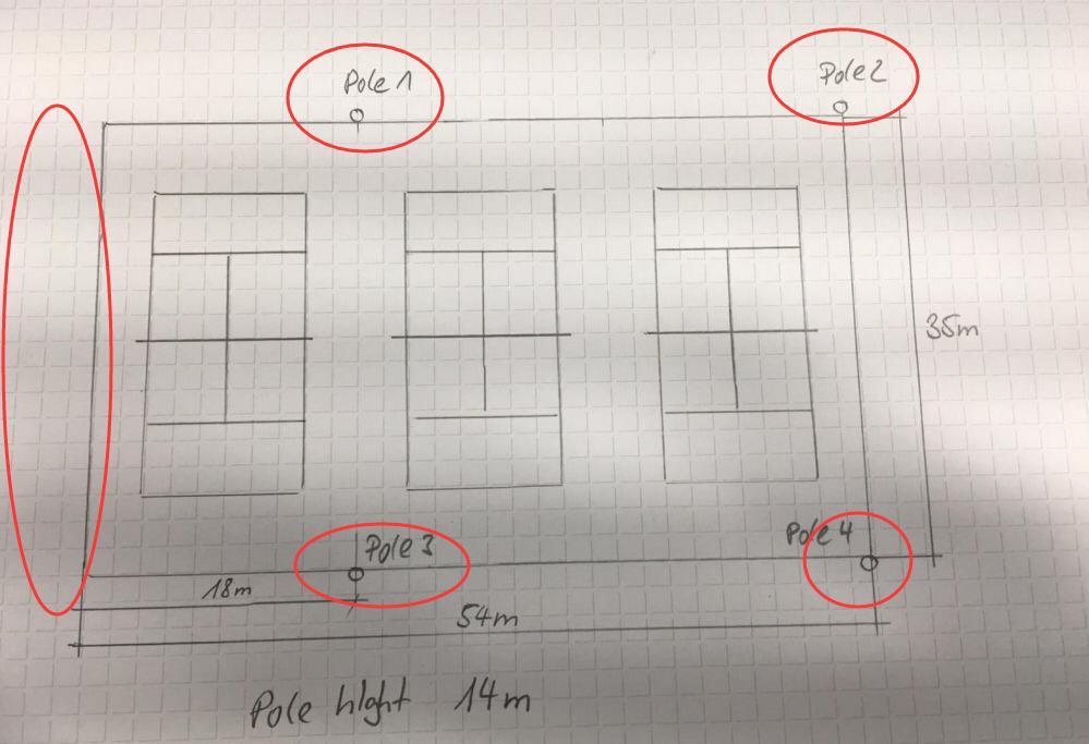 led high mast lights