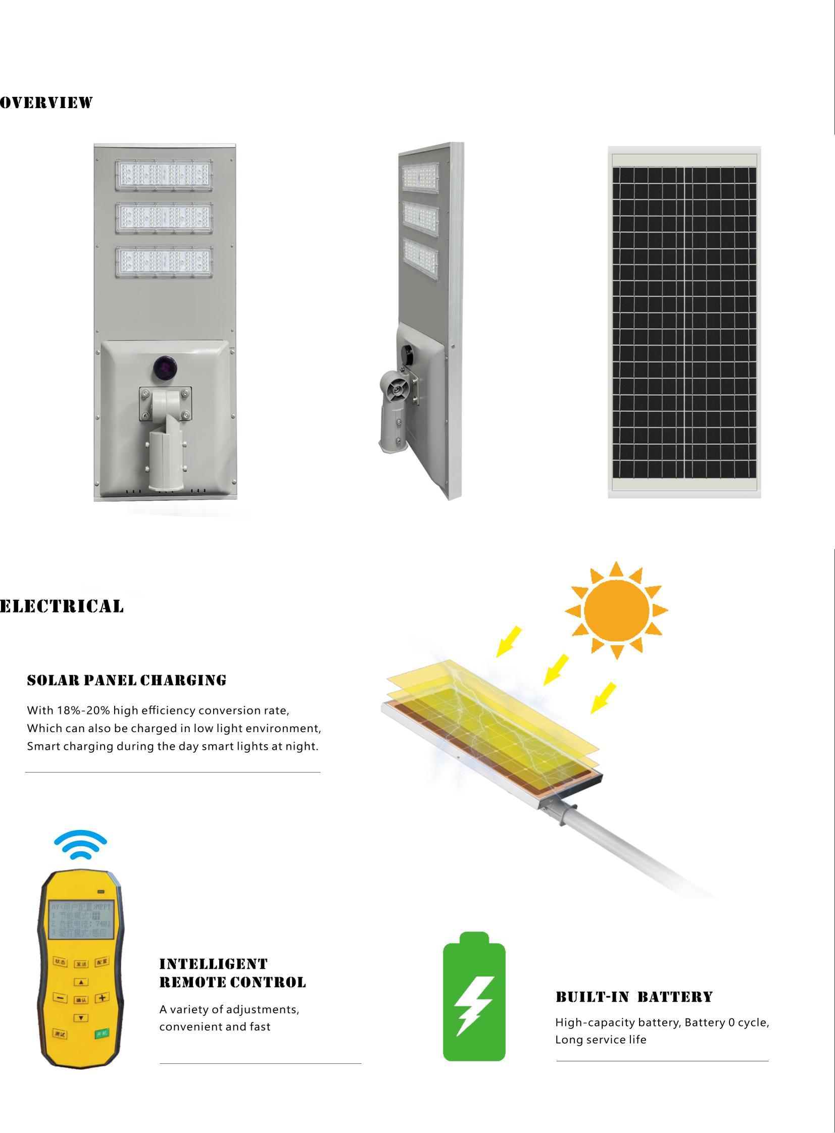 solar led street lights supplier