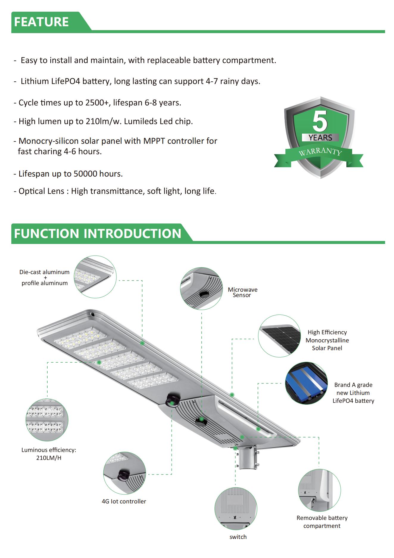 solar led street lights for sale