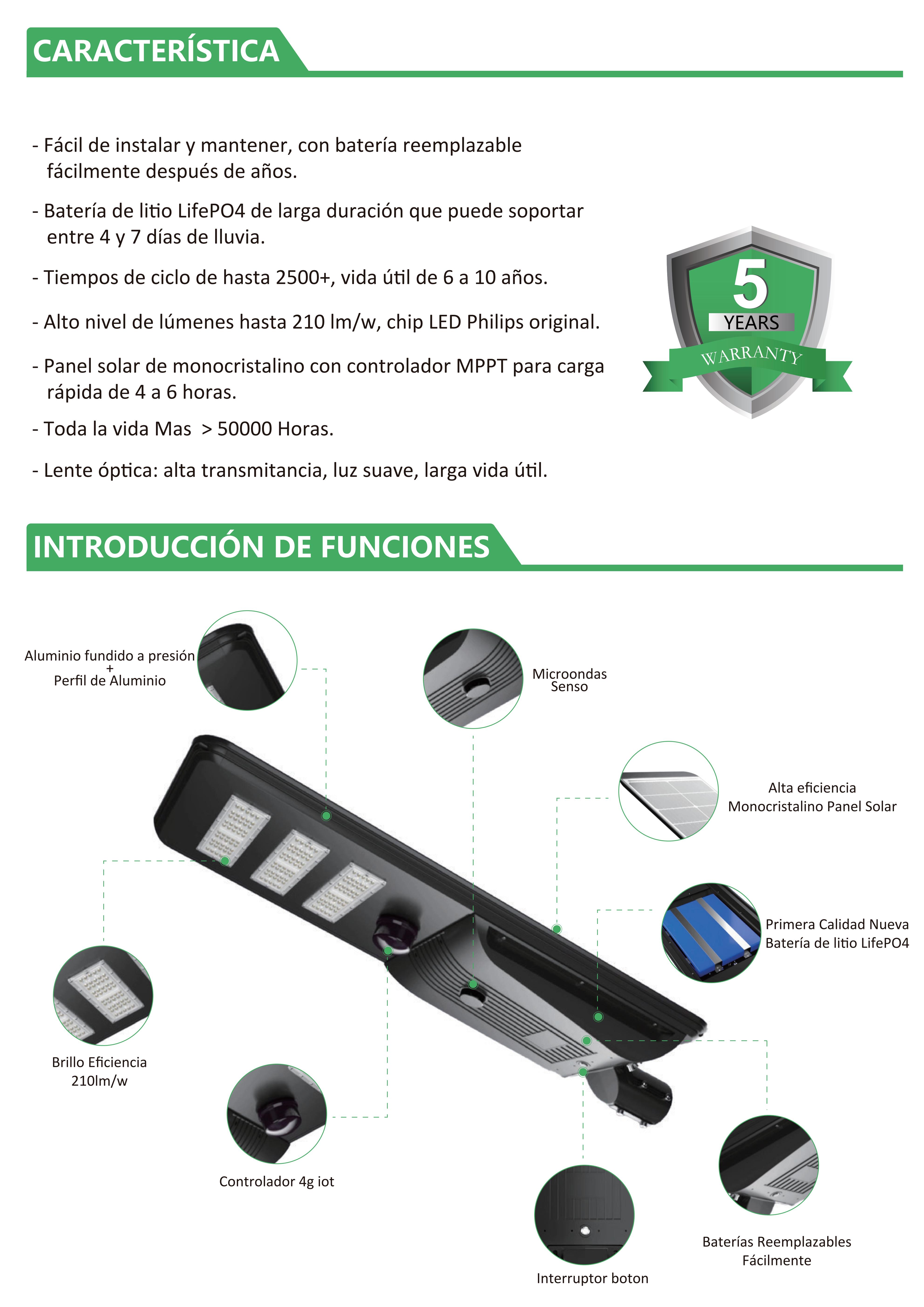 solares led luces de calle fabricante