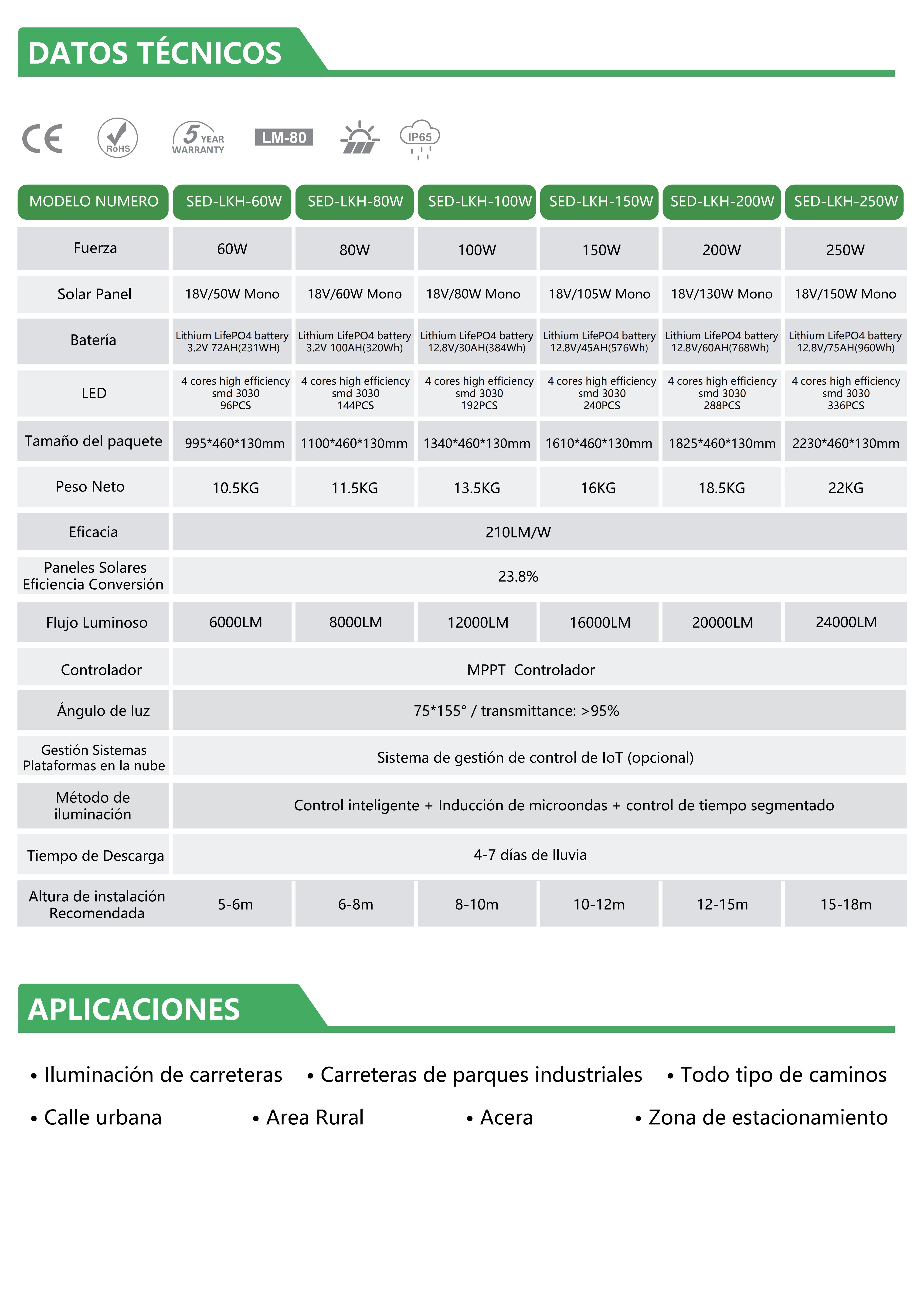 china solares led luces de calle fabricante