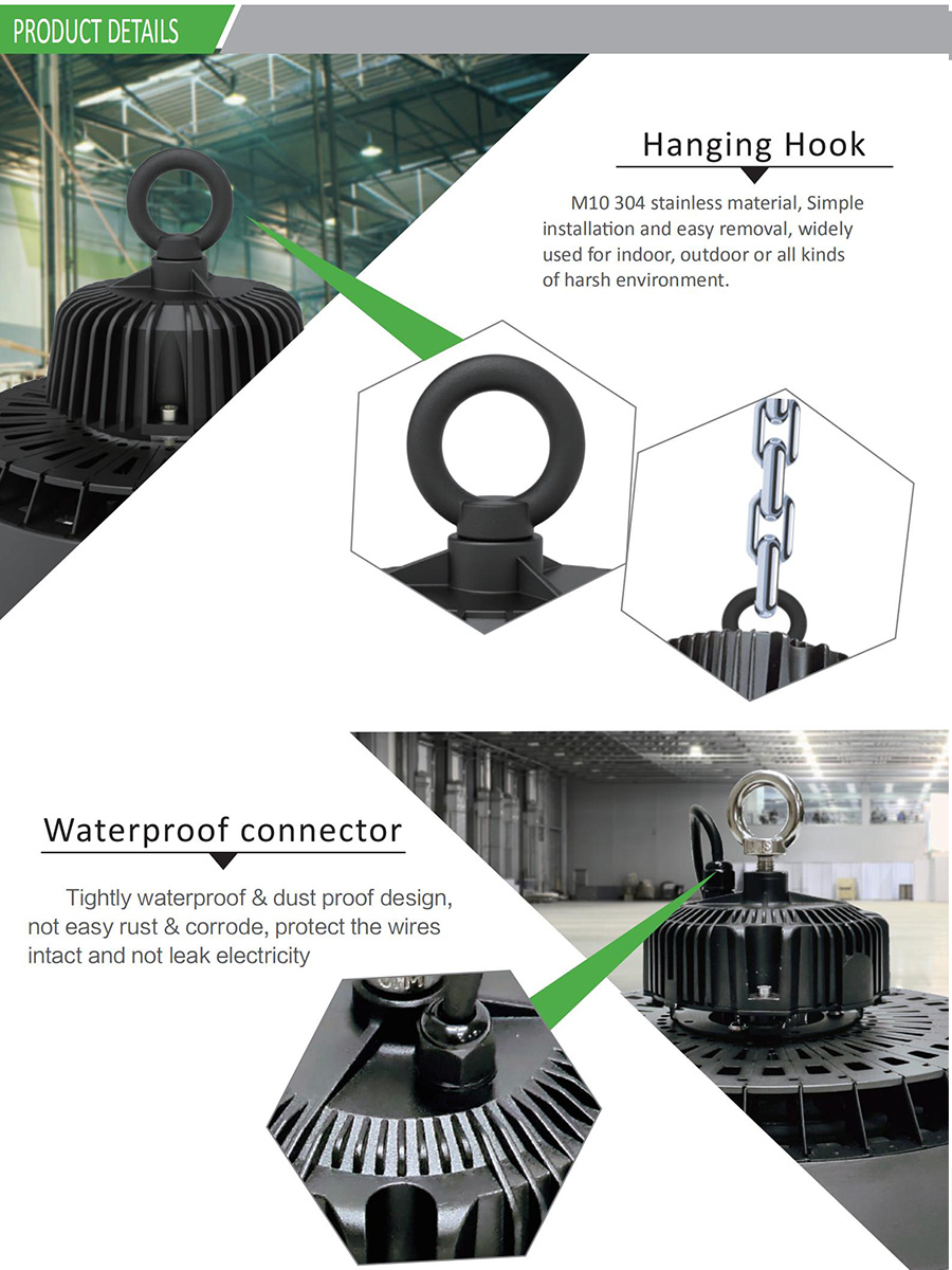 industrial led lighting