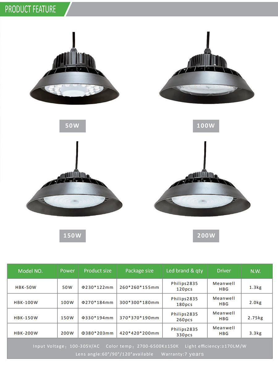 industrial led light fixtures