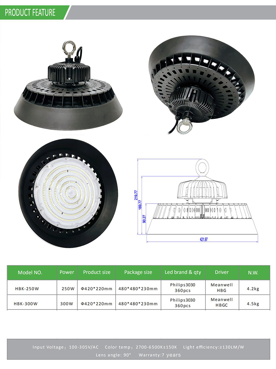 led warehouse lighting suppliers