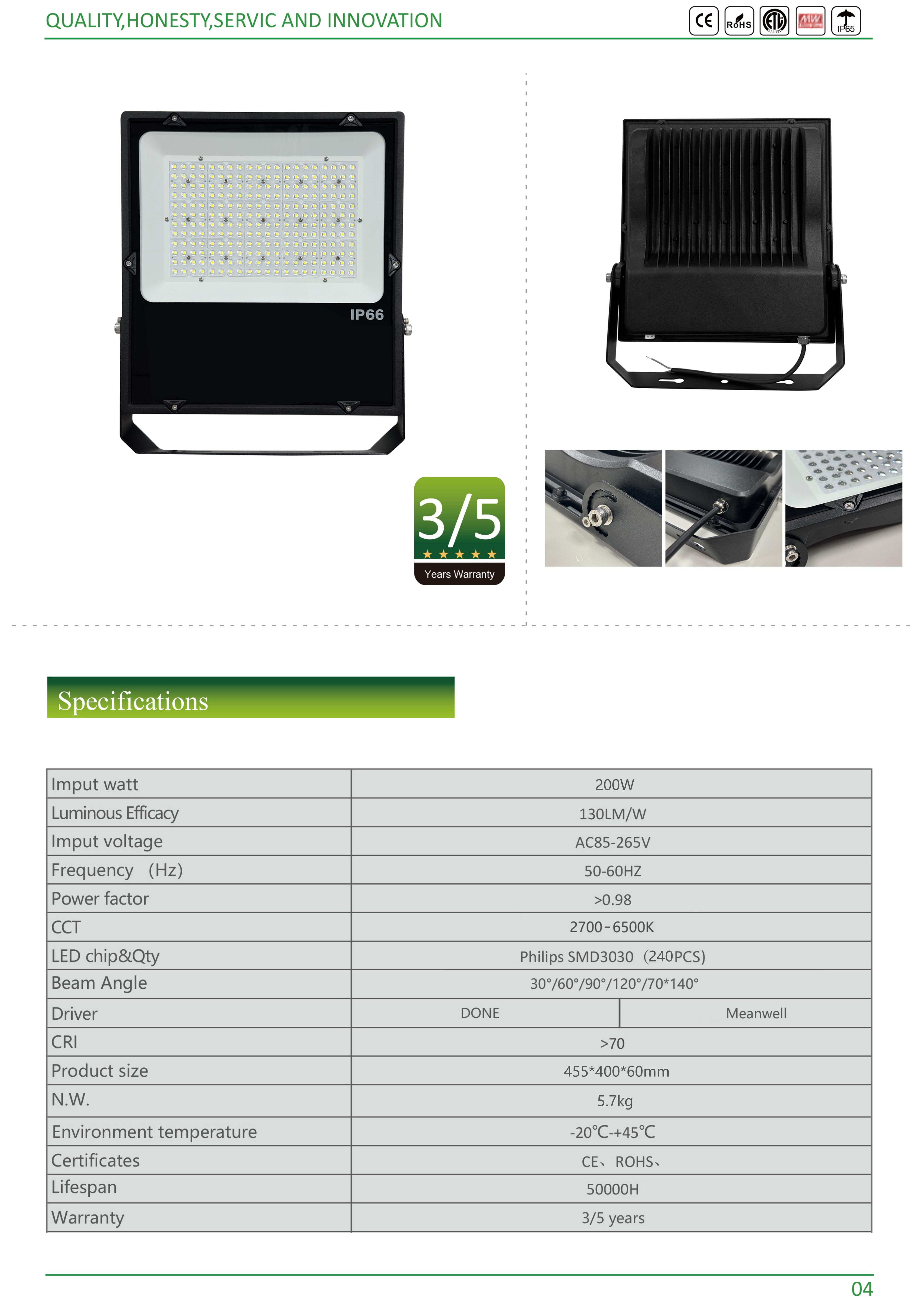 led floodlight suppliers