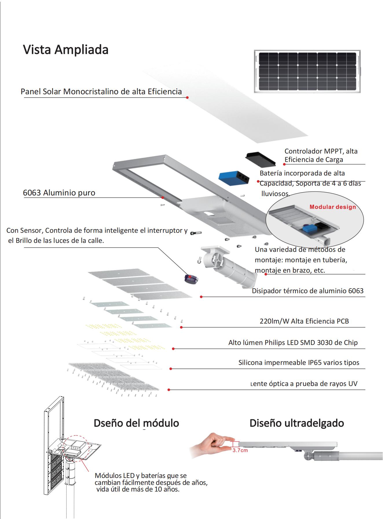 alumbrados solares