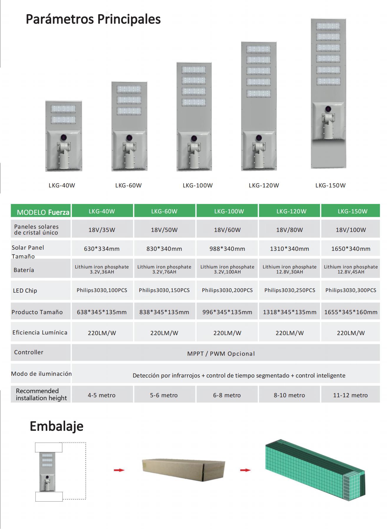 lámpara solares para exterior