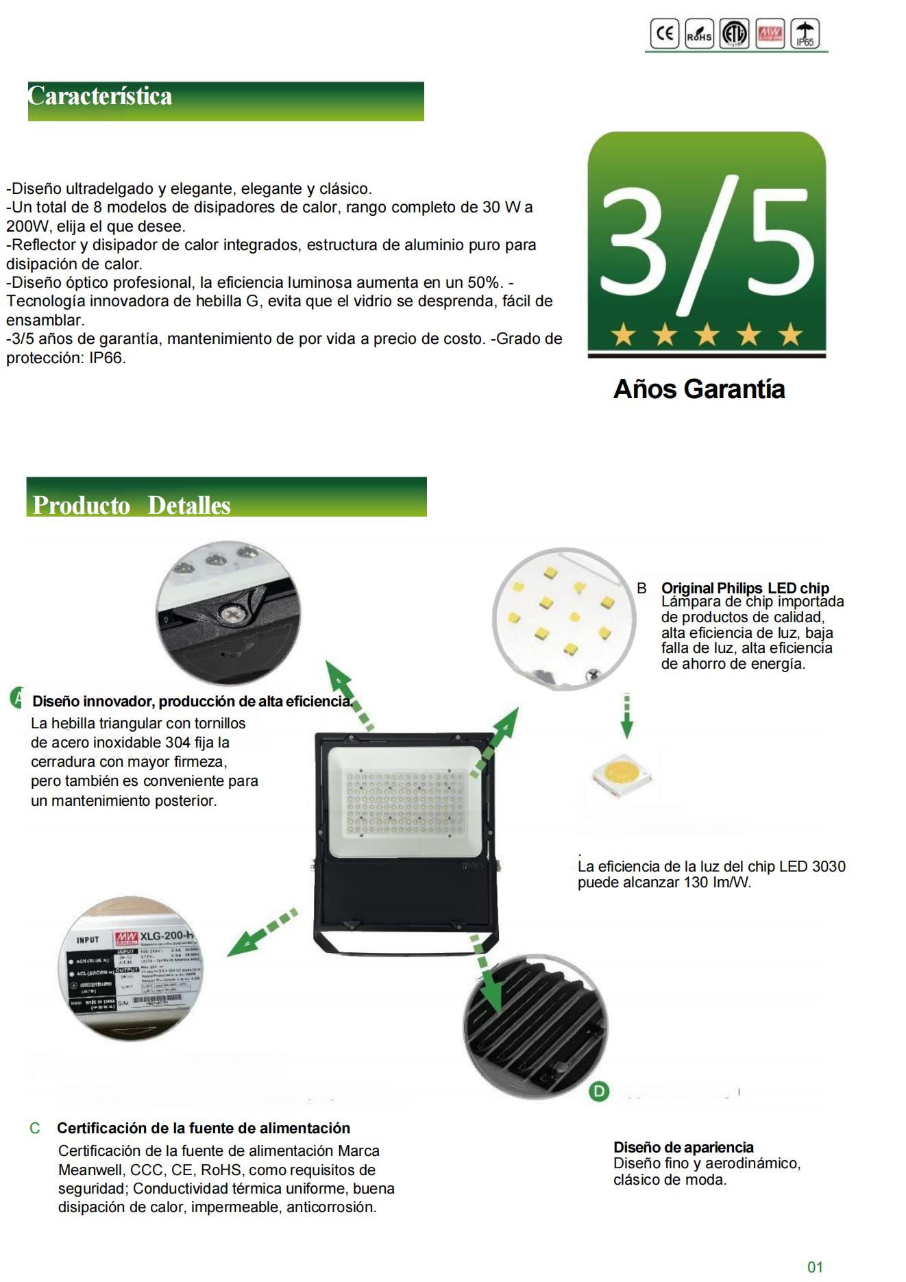 reflectores led para exteriores de china