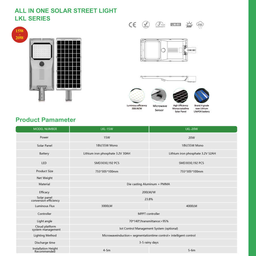 solar induction street lamp